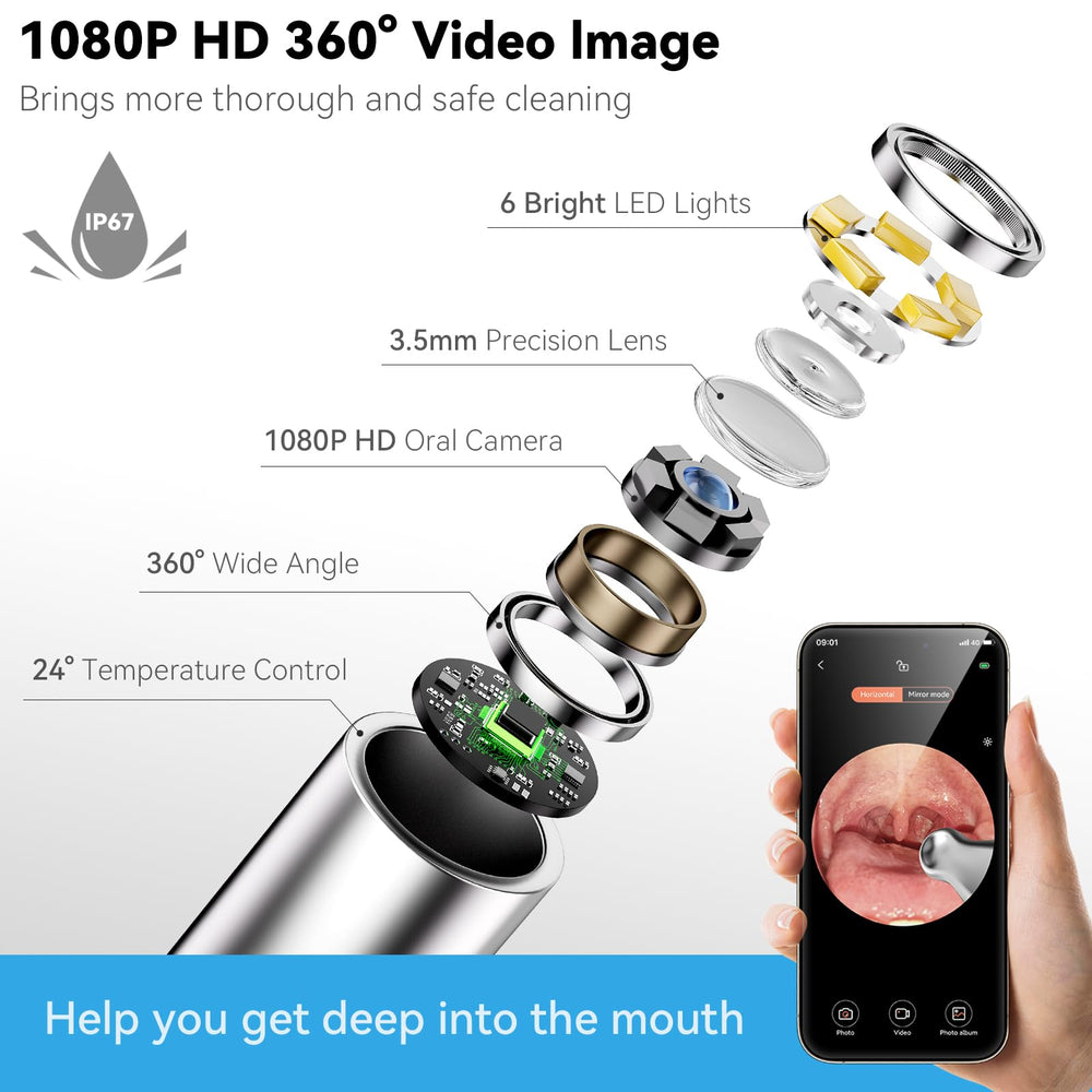 Feiorn detalle de la cámara 1080P con seis LED que mejora visibilidad interna