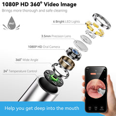 Feiorn detalle de la cámara 1080P con seis LED que mejora visibilidad interna