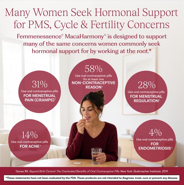Natural Health International Femmenessence MacaHarmony cápsula sobre mesa con complementos nutritivos