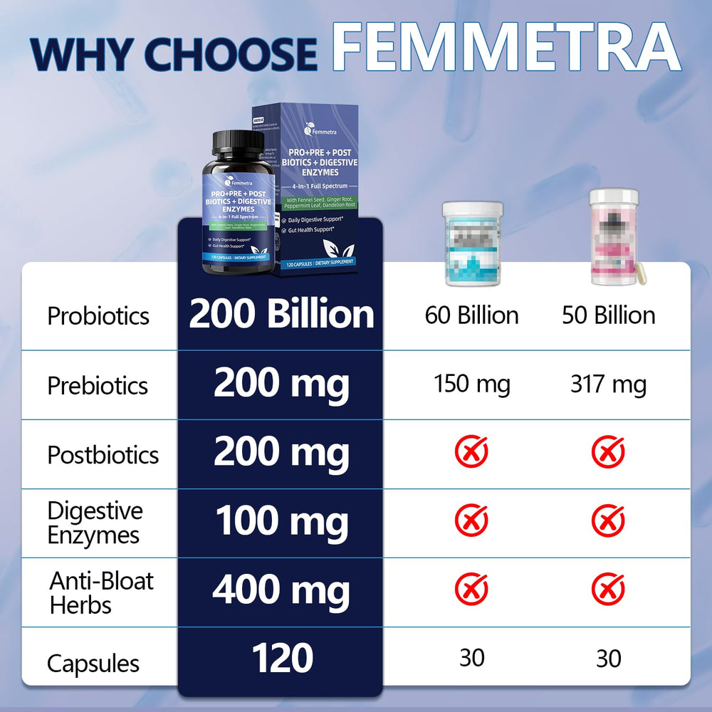 Femmetra cápsula en mano para comparar tamaño y facilidad de tomar