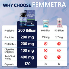 Femmetra cápsula en mano para comparar tamaño y facilidad de tomar