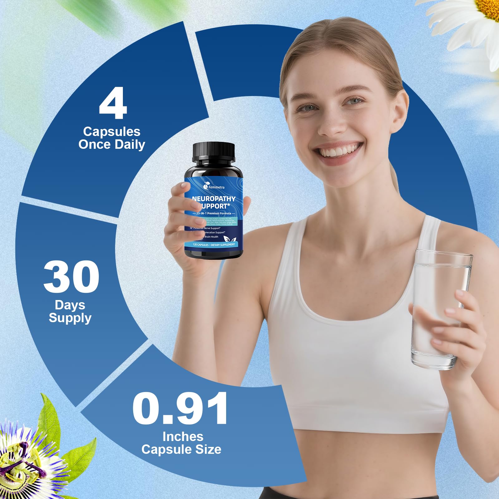 Cápsulas Femmetra junto a representación de R-Alpha Lipoic Acid activo