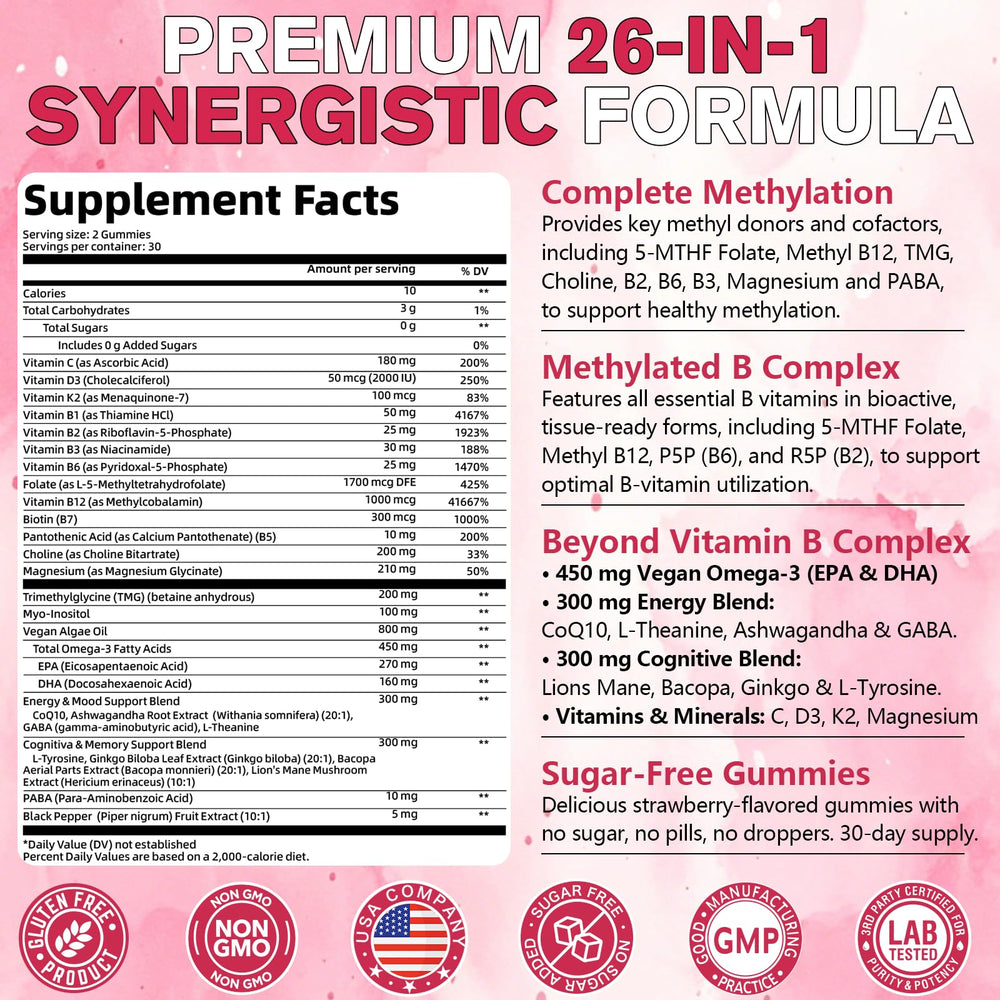Femmetra conjunto de ingredientes clave, evidencia mezcla para energía y enfoque