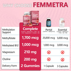 Femmetra gominola en mano, demuestra tamaño práctico y facilidad de consumo