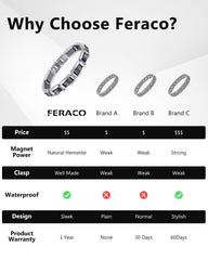 Feraco pulsera junto a regla para comparar tamaño y proporción
