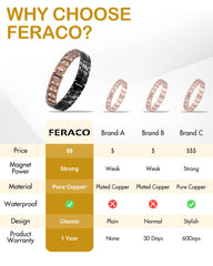 Feraco estuche de regalo listo para presentar como obsequio