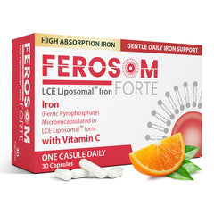 FEROSOM FORTE frente del envase mostrando diseño y dosis, transmite confianza