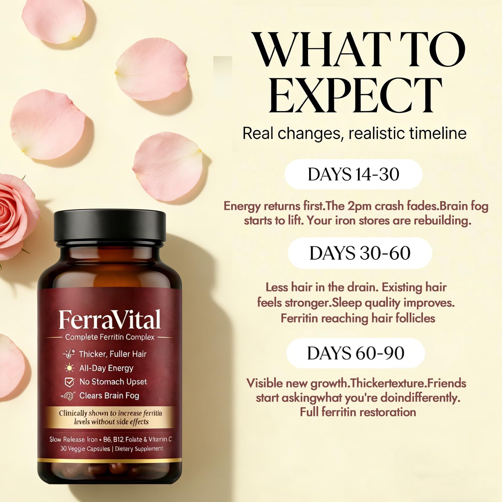 FerraVital cápsulas en mano para mostrar tamaño y dosificación