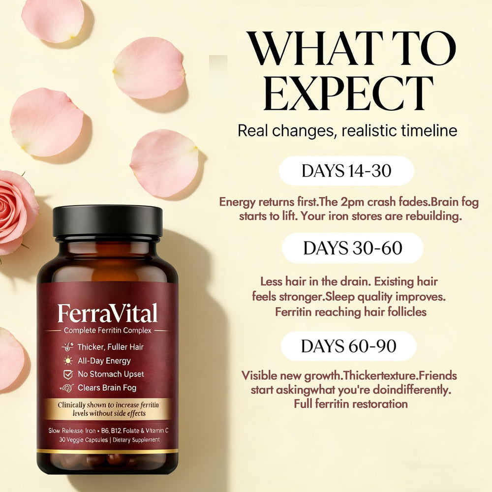 FerraVital cápsulas en mano para mostrar tamaño y dosificación