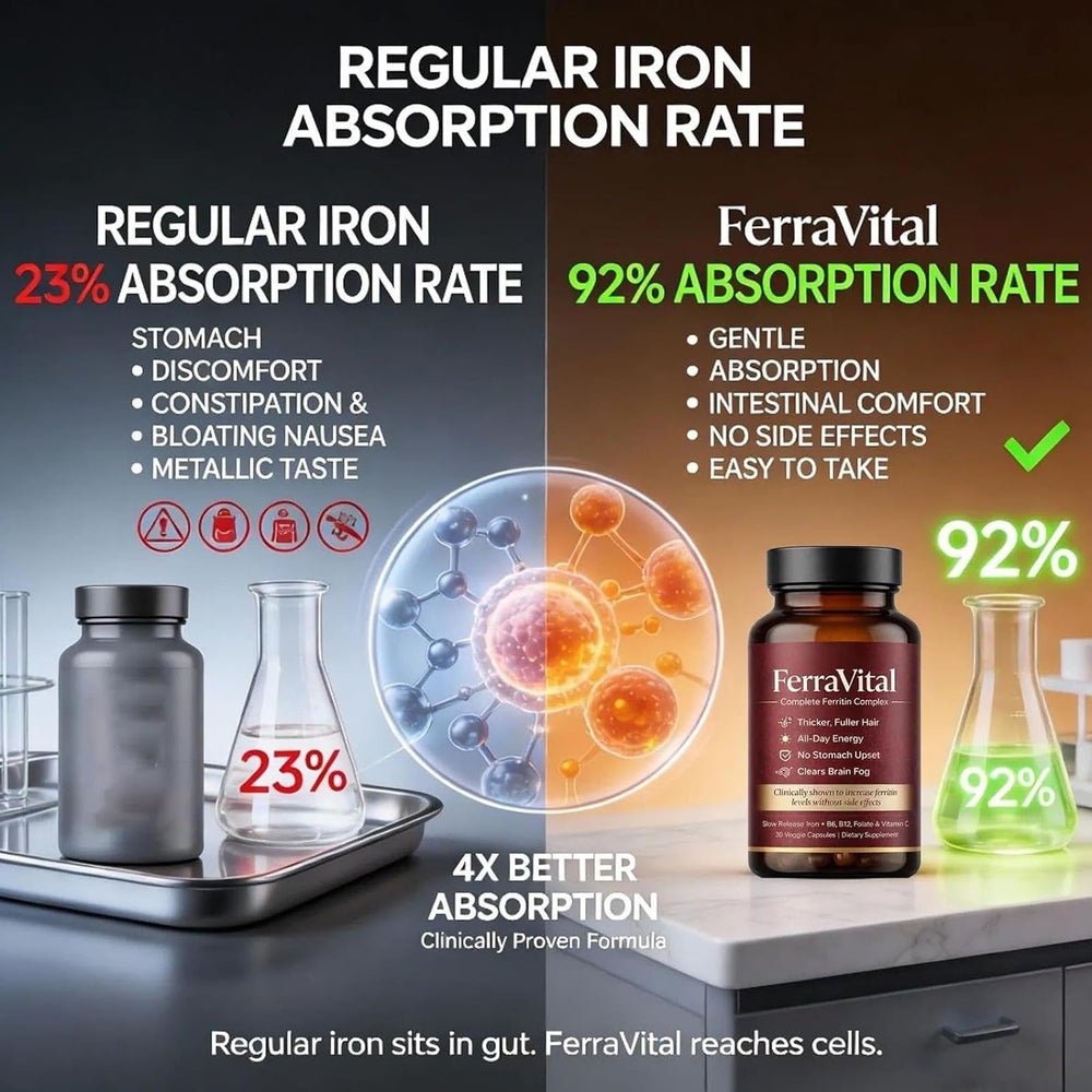 FerraVital tamaño de cápsula comparado con moneda para referencia