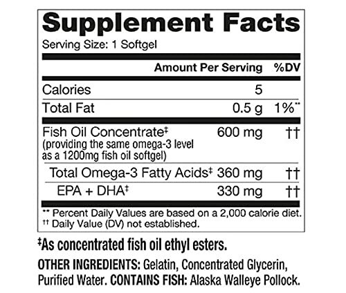 Finest Nutrition cápsula en mano para comparar escala y facilitar la toma diaria