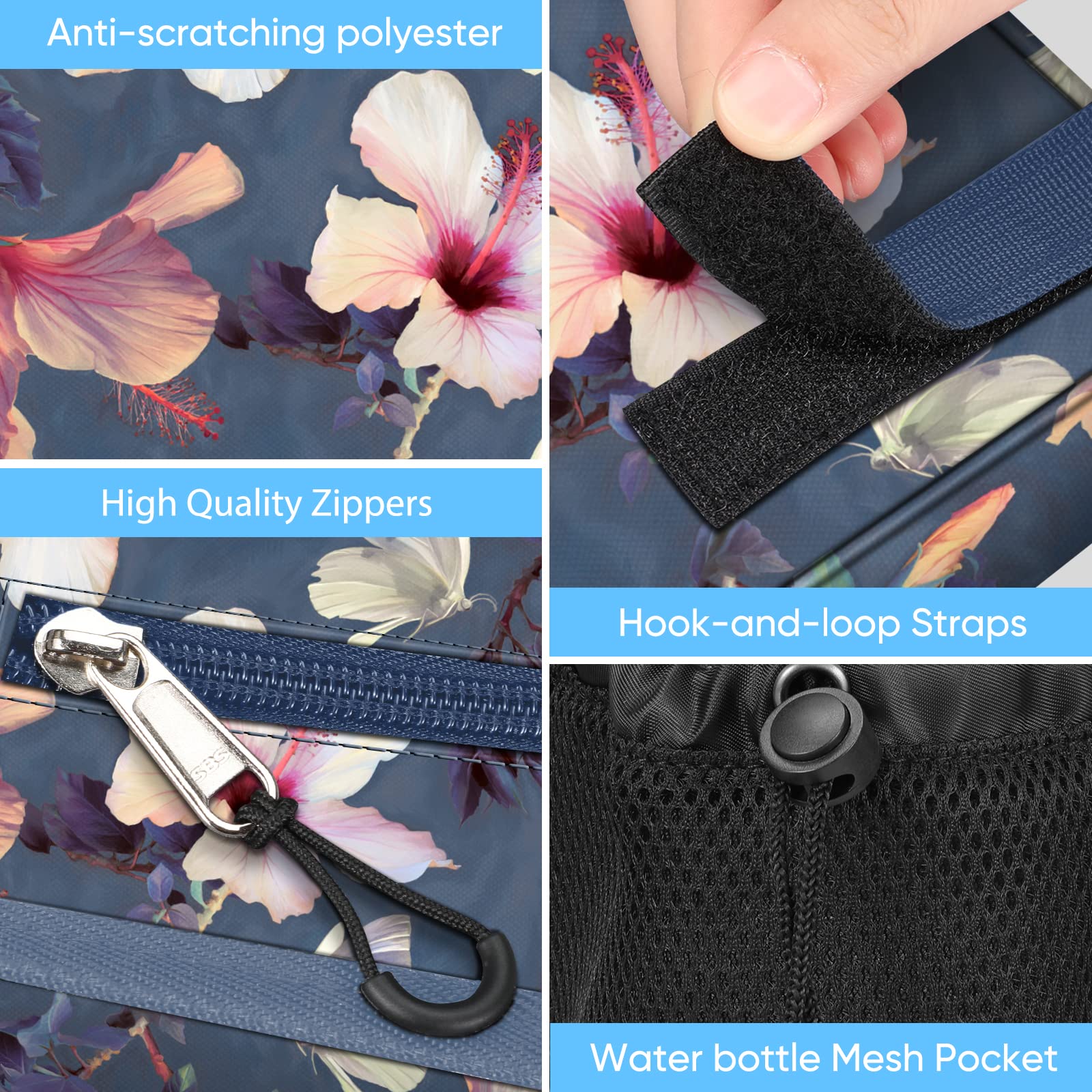FINPAC interior del bolso con seis compartimentos para dispositivo y pastillero