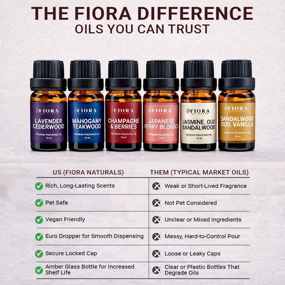 Fiora Naturals caja abierta como presentación ideal para regalar