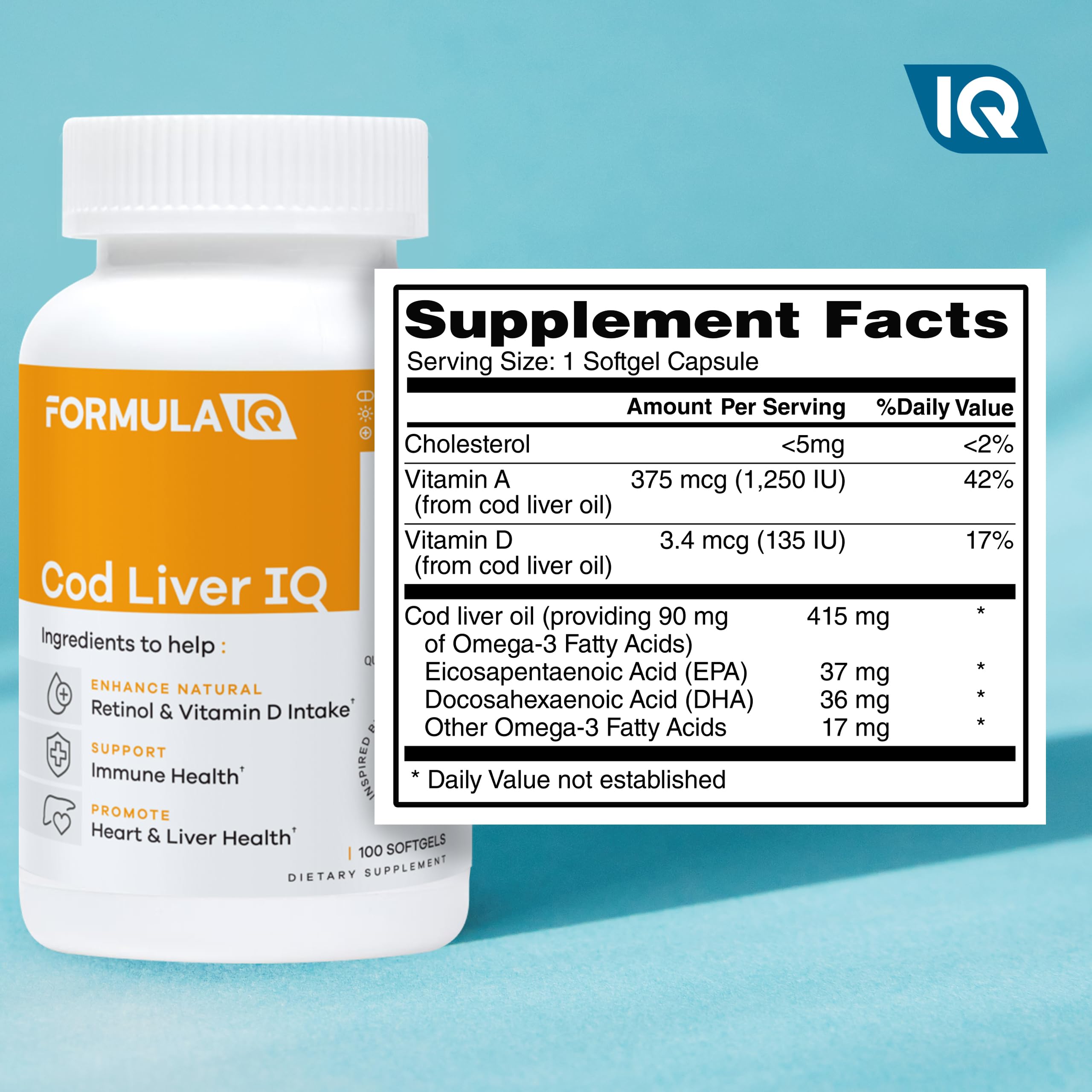 Varias cápsulas FIQ Cod Liver IQ en la mano para comparar tamaño y conveniencia