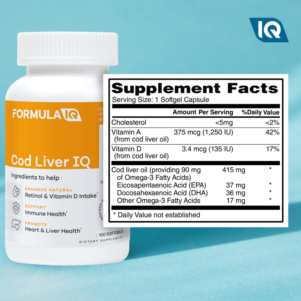 Varias cápsulas FIQ Cod Liver IQ en la mano para comparar tamaño y conveniencia