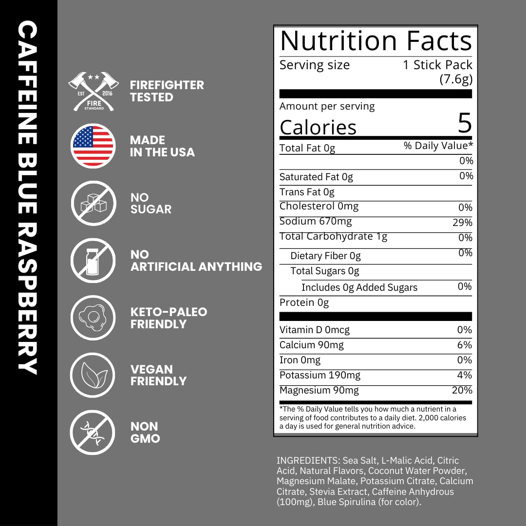 Fire Science Nutrition comparación de tamaño en mano, portátil y listo para uso