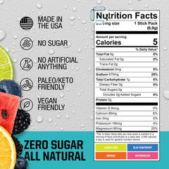 Fire Science Nutrition primer plano del polvo mostrando textura fina y mezclabilidad rápida