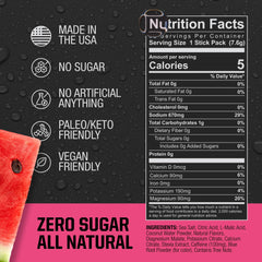Fire Science Nutrition stick disolviéndose en botella beneficio hidratación rápida