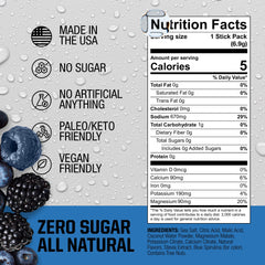 Fire Science Nutrition stick Blue Raspberry disolviéndose en botella para hidratación instantánea