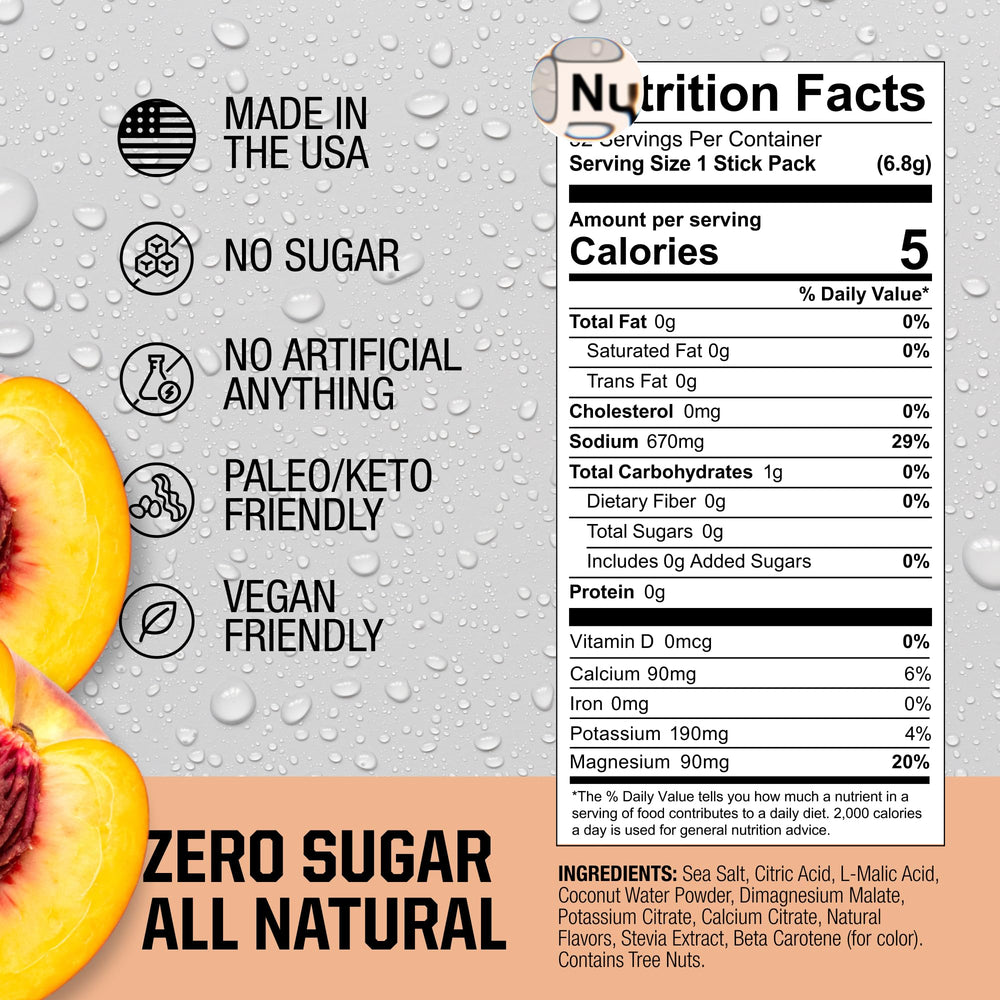 Fire Science Nutrition polvo Peach detalle de textura, mezcla rápida sin grumos