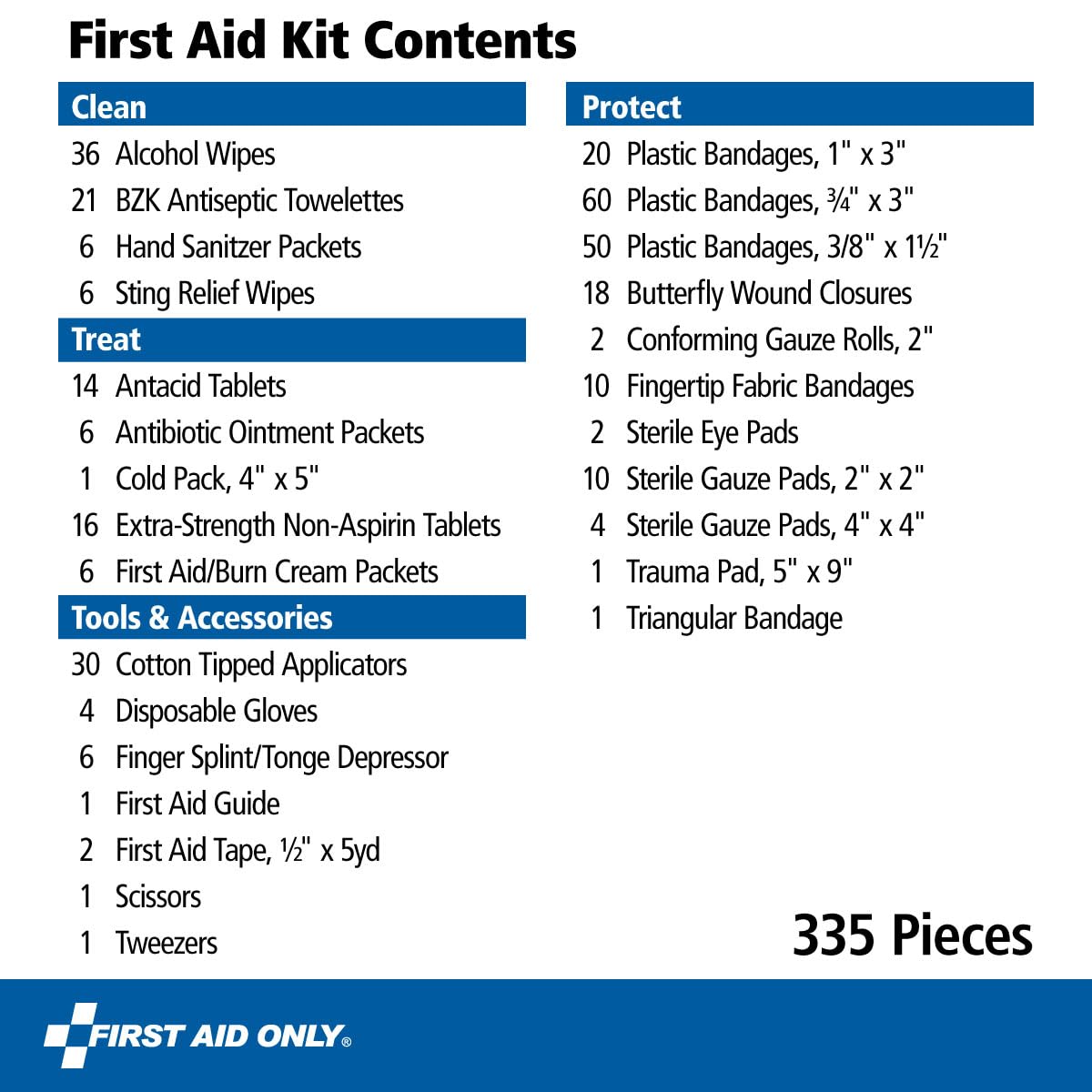 First Aid Only contenido extendido con piezas ordenadas para inventario