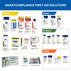 First Aid Only kit en uso en obra y oficina para respuesta rápida a lesiones