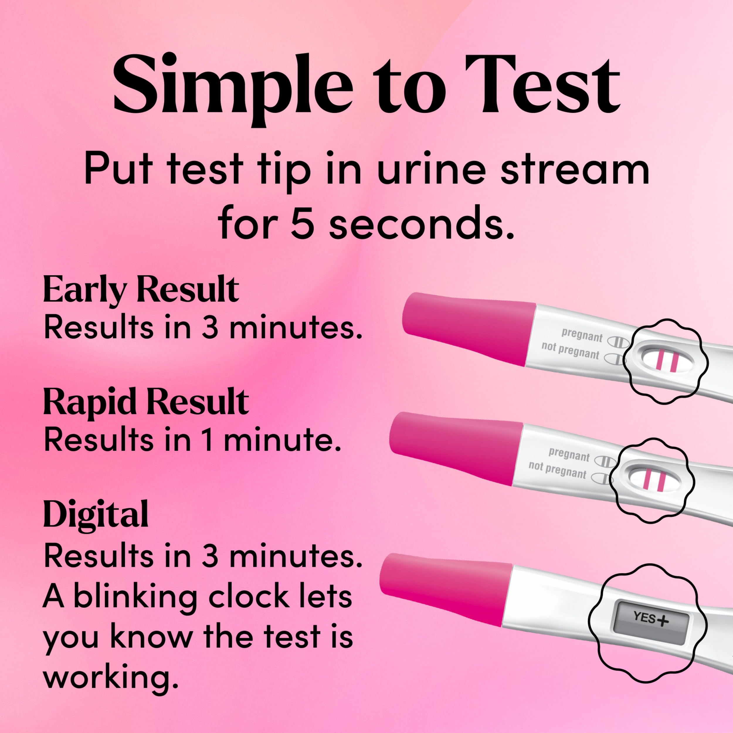 FIRST RESPONSE Rapid Result demostrando rapidez y conveniencia
