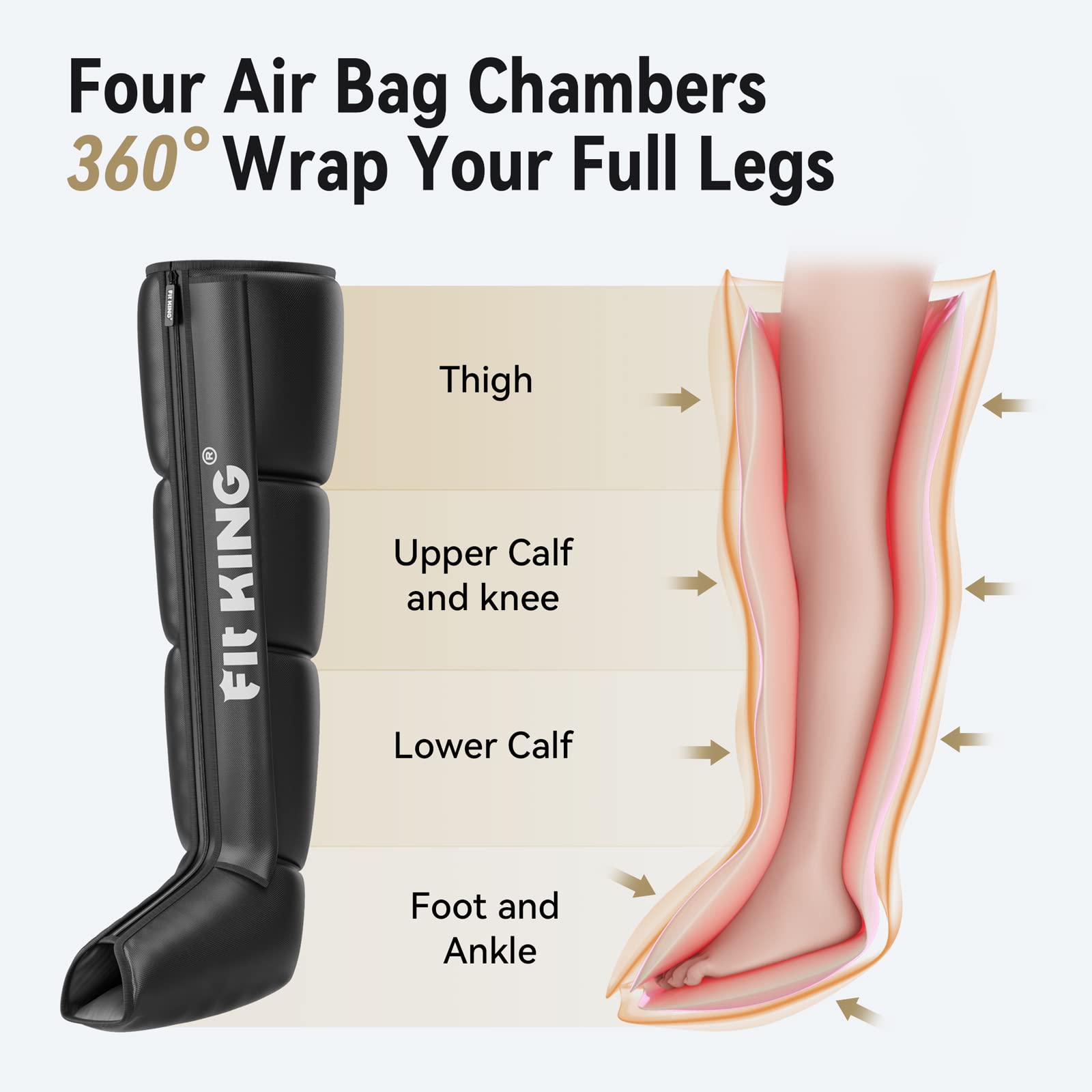 FIT KING etiqueta con garantía de 24 meses y soporte posventa incluido