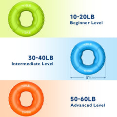 FitBeast bandas para dedos en tres resistencias demostrando durabilidad