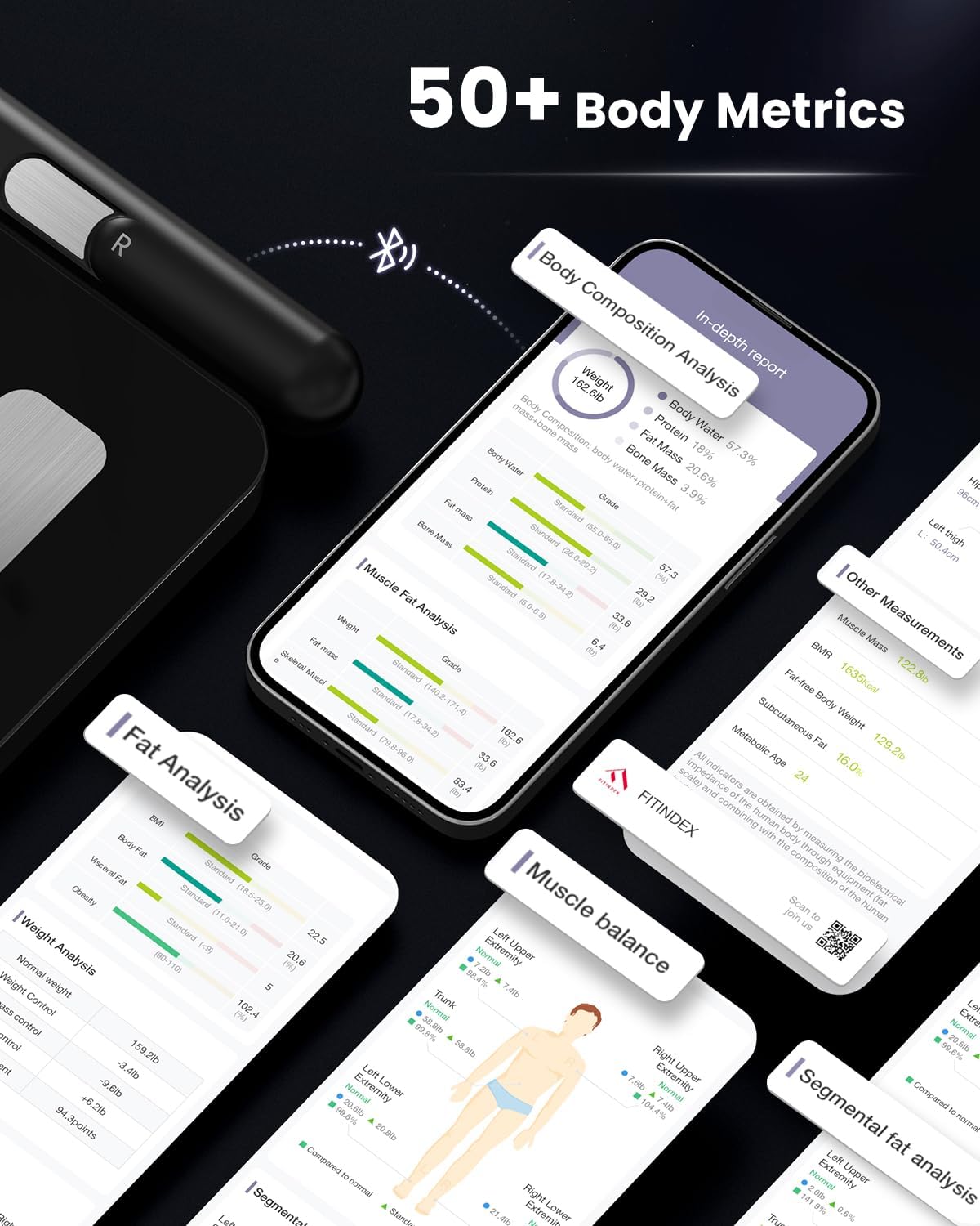 FITINDEX pantalla de la app mostrando métricas y gráficos de progreso