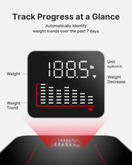 FITINDEX pantalla LED amplia mostrando números nítidos, beneficio lectura fácil