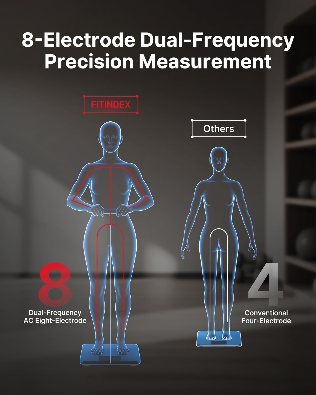 FITINDEX detalle de electrodos en la plataforma para mediciones precisas