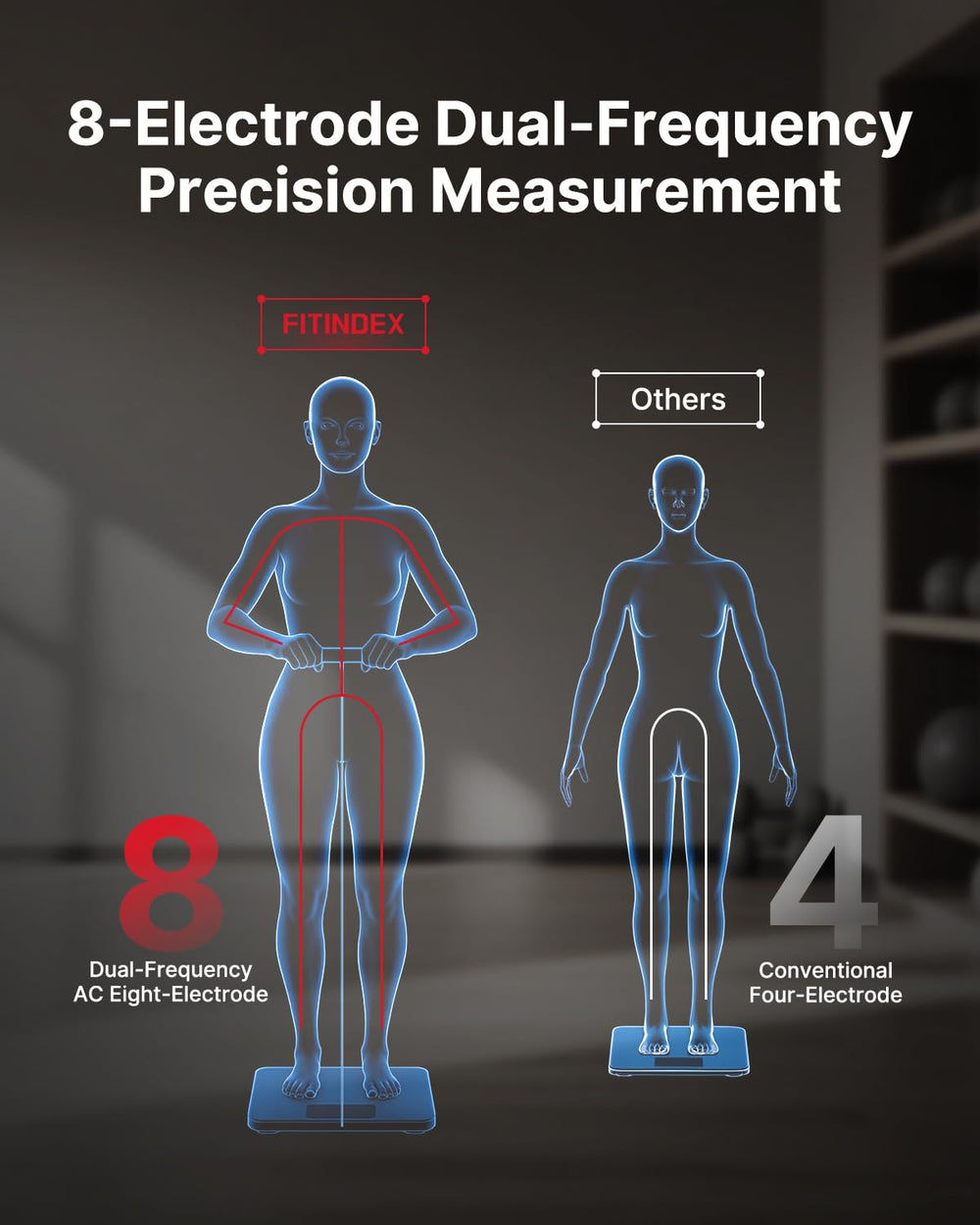 FITINDEX detalle de electrodos en la plataforma para mediciones precisas
