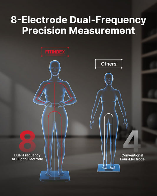 FITINDEX detalle de electrodos en la plataforma para mediciones precisas