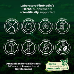 FITO MEDIC'S frasco junto a calendario visualizando suministro prolongado