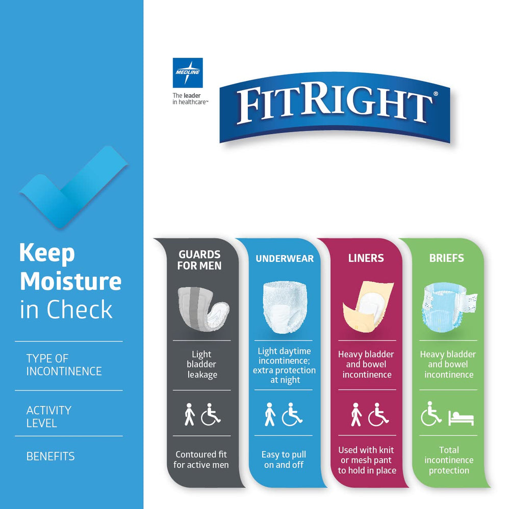 FitRight detalle del cierre resellable que asegura un ajuste personalizado