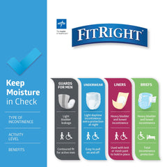 FitRight detalle del cierre resellable que asegura un ajuste personalizado