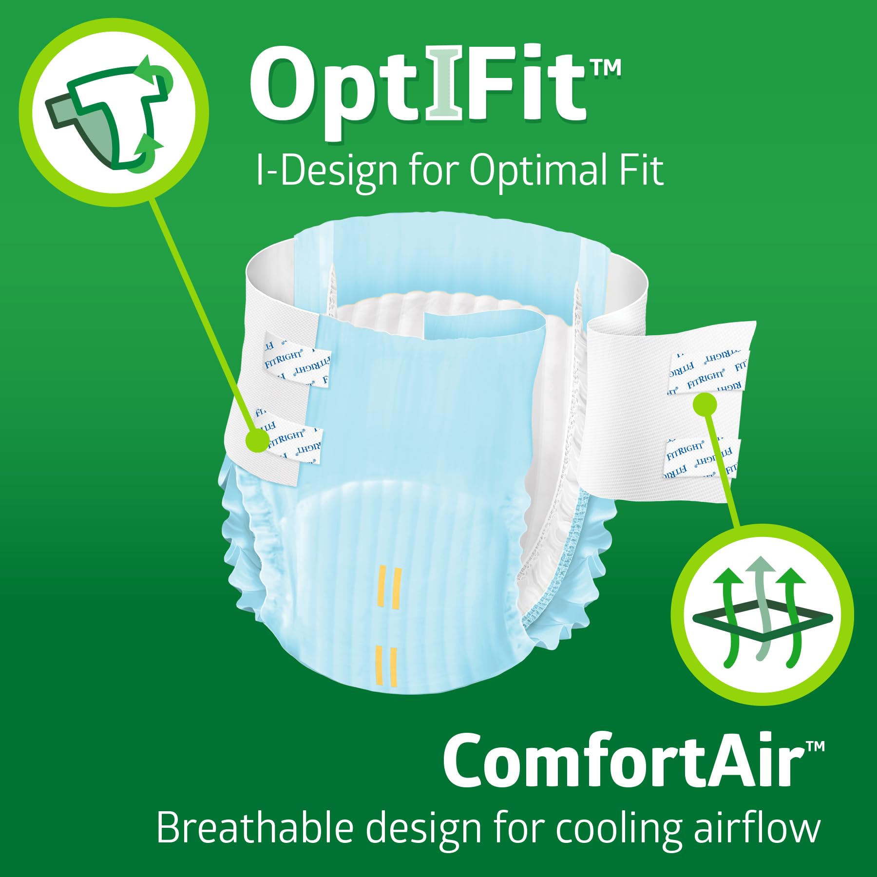 FitRight corte del núcleo 4D que muestra capas absorbentes y protección