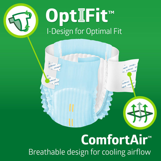 FitRight corte del núcleo 4D que muestra capas absorbentes y protección