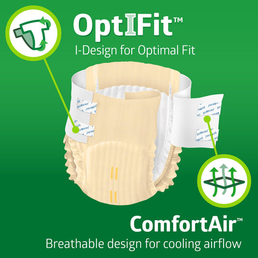 FitRight núcleo 4D en primer plano que absorbe y mantiene piel seca