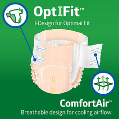 FitRight close-up del núcleo 4D que absorbe, beneficio control humedad