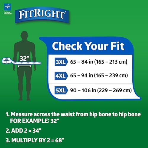 FitRight núcleo absorbente detalle que maximiza retención de líquidos
