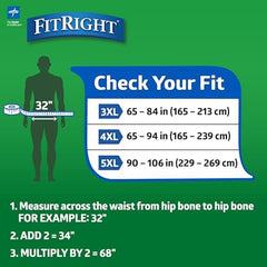 FitRight núcleo absorbente detalle que maximiza retención de líquidos