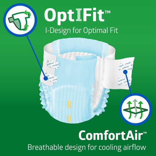 FitRight detalle del núcleo 4D y textura que mejora absorción y comodidad