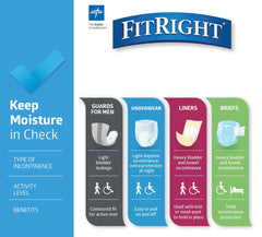 FitRight comparación de talla M mostrando ajuste para 32 a 44 pulgadas