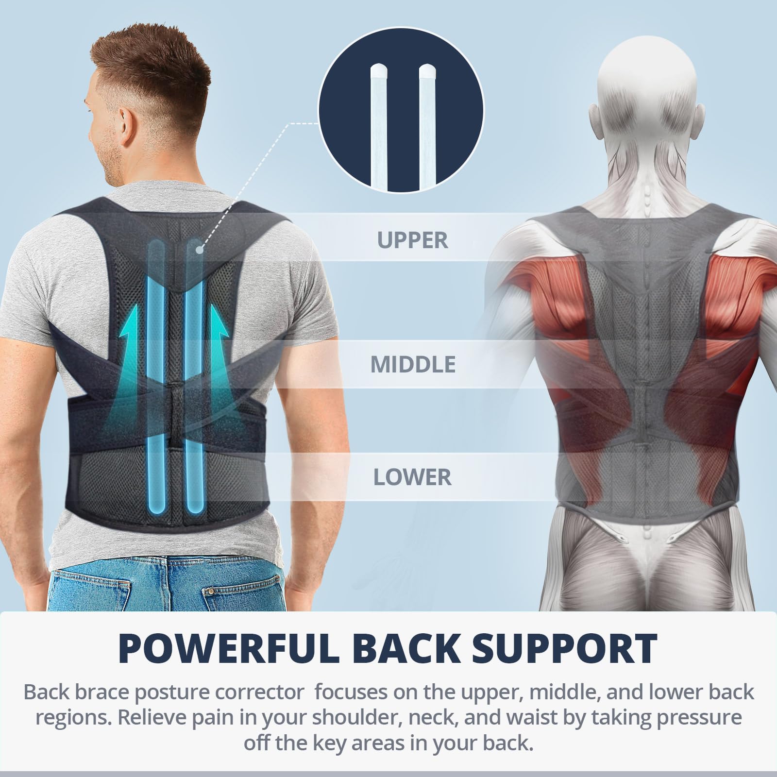 Fitsupport primer plano del tejido transpirable que evita sudoración