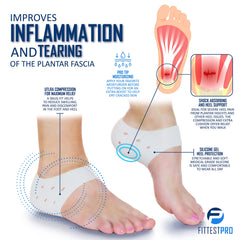 Fittest Pro grips y taloneras pegadas dentro del zapato evitan deslizamiento
