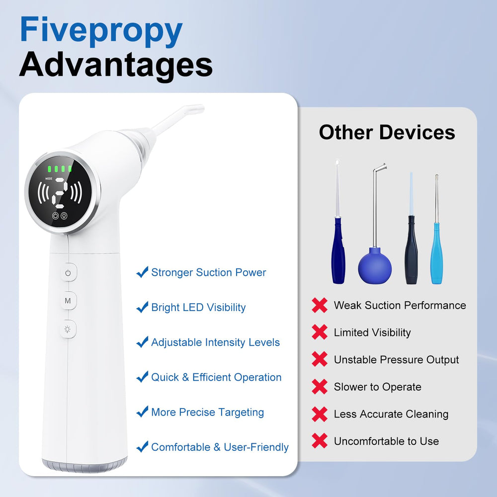 Fivepropy comparación de tamaño en mano para uso cómodo