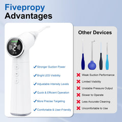 Fivepropy comparación de tamaño en mano para uso cómodo