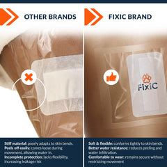 Fixic primer plano de textura TPU muestra flexibilidad y sellado